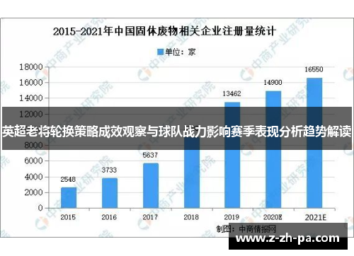 英超老将轮换策略成效观察与球队战力影响赛季表现分析趋势解读