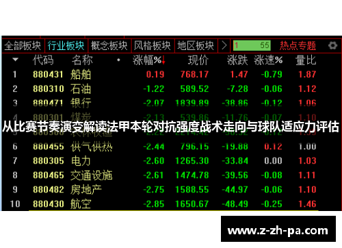 从比赛节奏演变解读法甲本轮对抗强度战术走向与球队适应力评估 从比赛节奏演变解读法甲本轮对抗强度战术走向与球队适应力评估