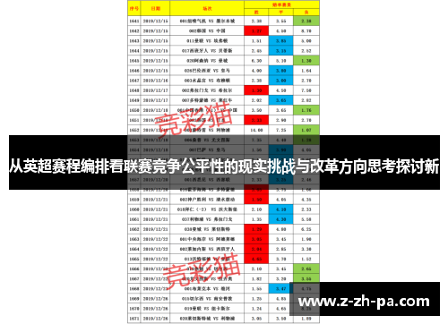 从英超赛程编排看联赛竞争公平性的现实挑战与改革方向思考探讨新 从英超赛程编排看联赛竞争公平性的现实挑战与改革方向思考探讨新