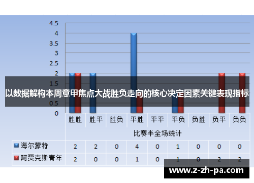 以数据解构本周意甲焦点大战胜负走向的核心决定因素关键表现指标 以数据解构本周意甲焦点大战胜负走向的核心决定因素关键表现指标