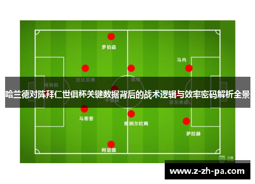 哈兰德对阵拜仁世俱杯关键数据背后的战术逻辑与效率密码解析全景 哈兰德对阵拜仁世俱杯关键数据背后的战术逻辑与效率密码解析全景